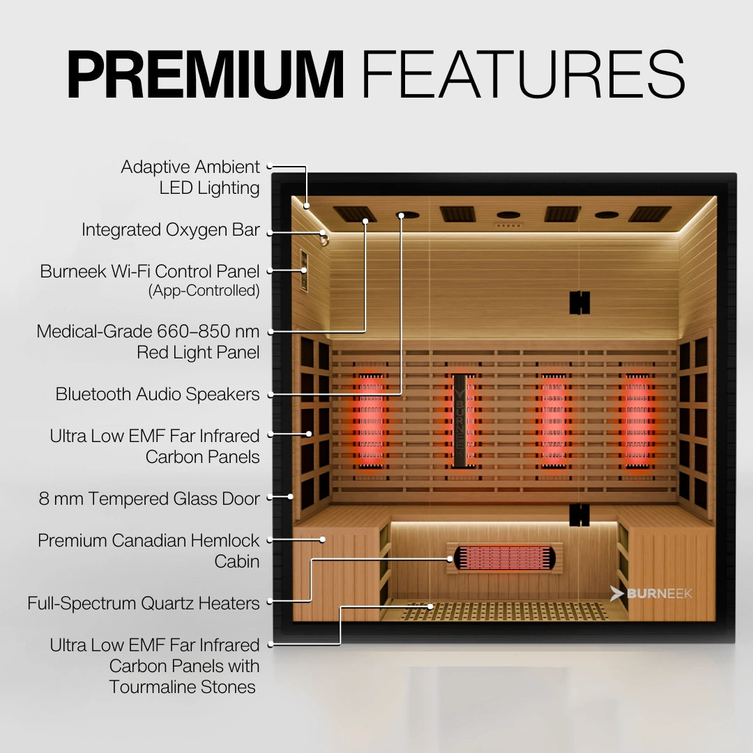 Burneek® Onyxeek: 4-Person Full-Spectrum Quartz Infrared Sauna