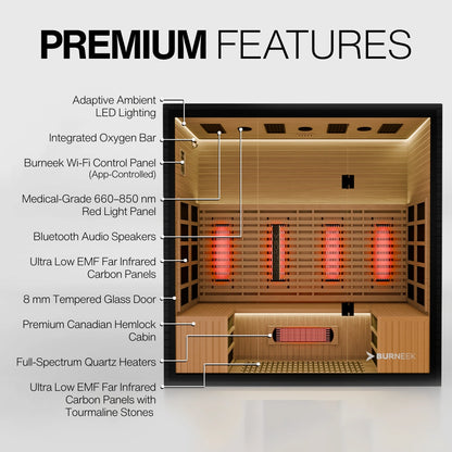 Burneek® Onyxeek: 4-Person Full-Spectrum Quartz Infrared Sauna