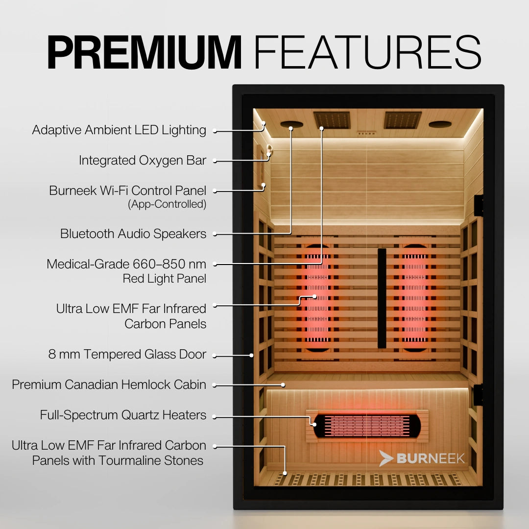 Burneek® Onyxeek: 2-Person Full-Spectrum Quartz Infrared Sauna