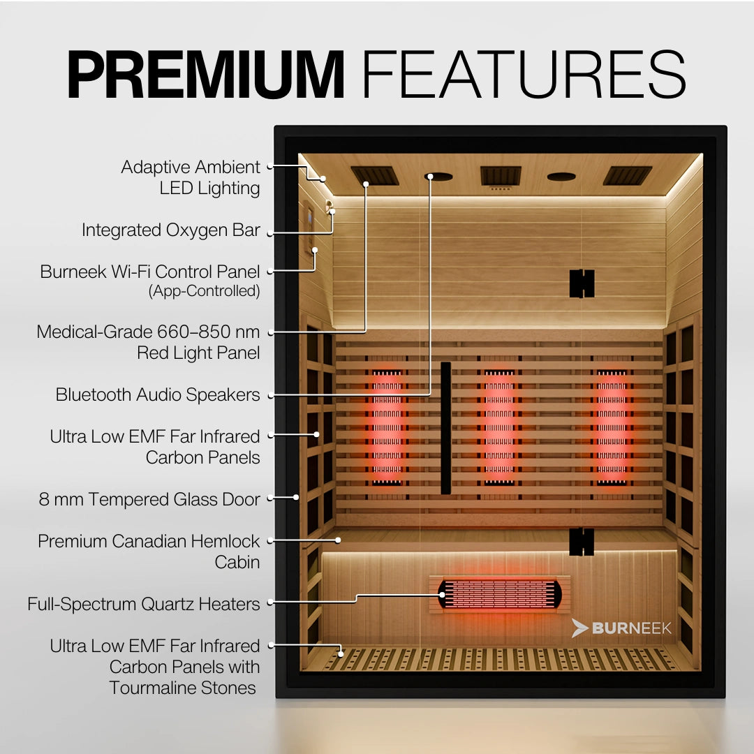 Burneek® Onyxeek: 3-Person Full-Spectrum Quartz Infrared Sauna